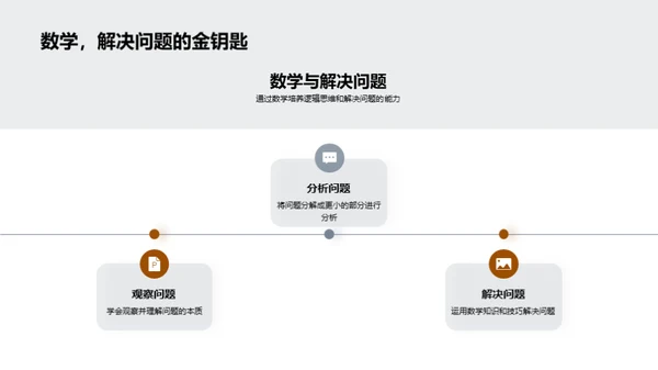 探索数学乐园