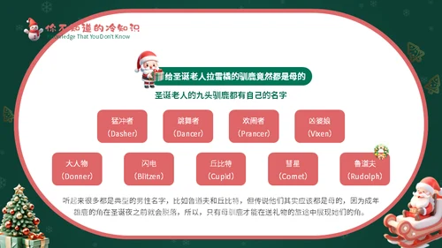 幼儿园圣诞节活动通用PPT模板