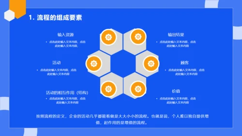 公司流程管理培训蓝色通用PPT模板