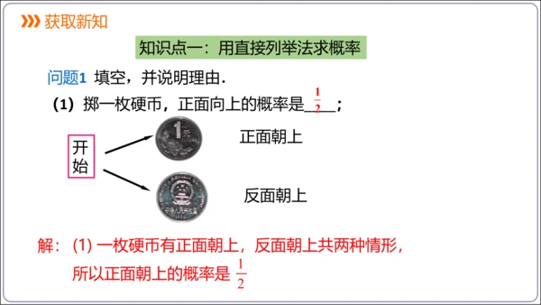 25.2 第1课时 用列举法求概率【人教九上数学精简课堂课件】(共25张PPT)