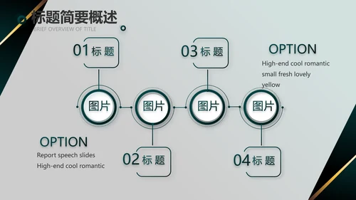 度工作计划年年终总结PPT