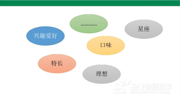 五下1读懂彼此的心课件（31张PPT)