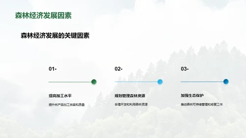 绿色未来：森林经济新篇章