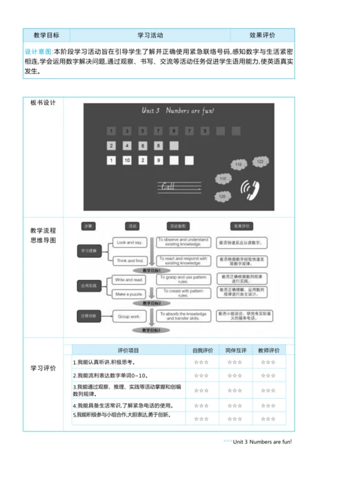 Unit 3  Numbers are fun单元整体教学设计5课时