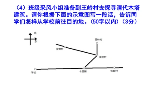 八上语文综合性学习《身边的文化遗产》梯度训练3 课件