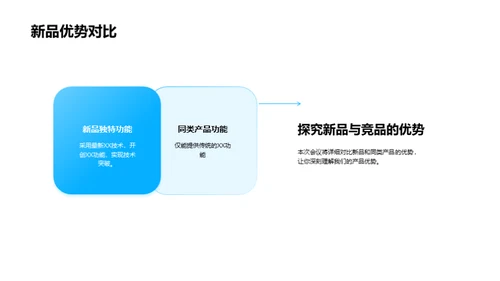 科技新品引领生活