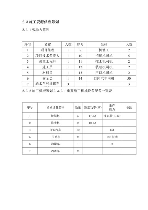 场地平整关键工程综合施工专题方案.docx