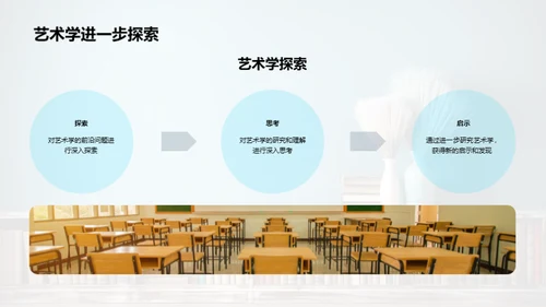 艺术学研究探究