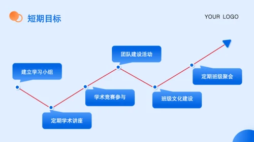 蓝色插画风学生会干部竞选PPT