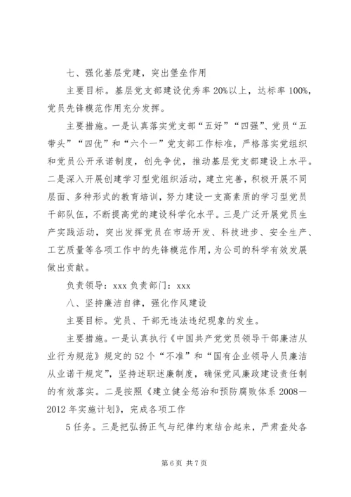 碳纤维厂党委“四创”着力强化“创先争优”活动 (2).docx