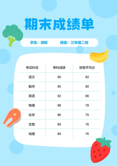 蓝色卡通插画成绩单