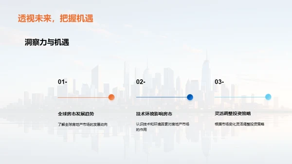 房产投资精要
