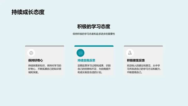 本科学习心得总结PPT模板