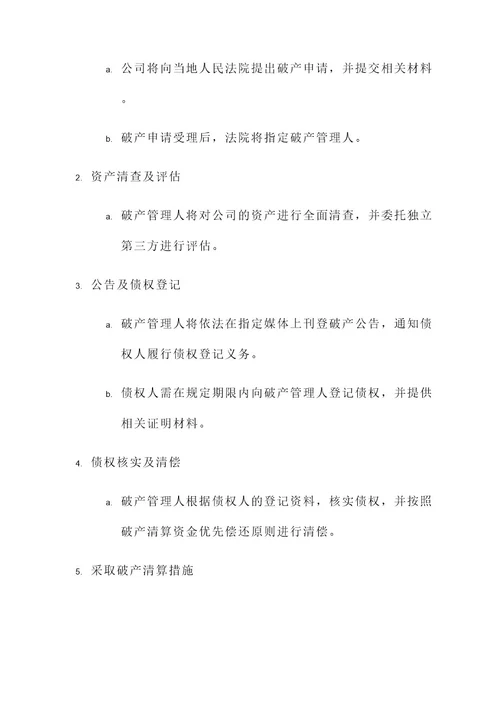 房产公司破产清算方案