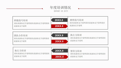 简约风实习报告总结汇报通用PPT模板