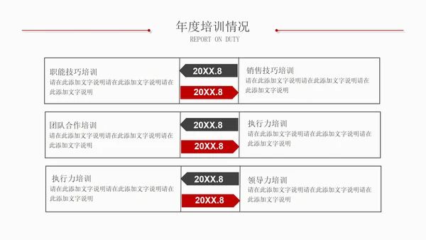 简约风实习报告总结汇报通用PPT模板