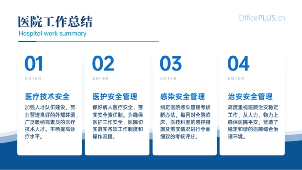 蓝色医疗行业工作汇报 PPT 模板