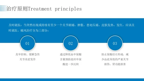 蓝色简约商务痛风患者患者护理医疗培训PPT课件