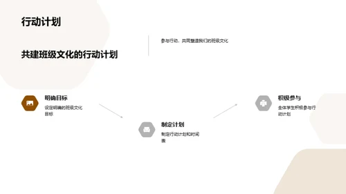 塑造荣誉的班级文化