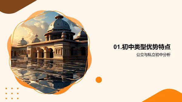 升学策略全解析
