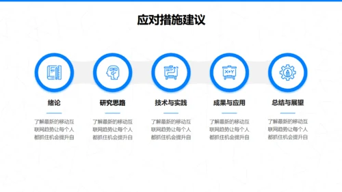 公司营销管理问题及对策研究通用PPT模板