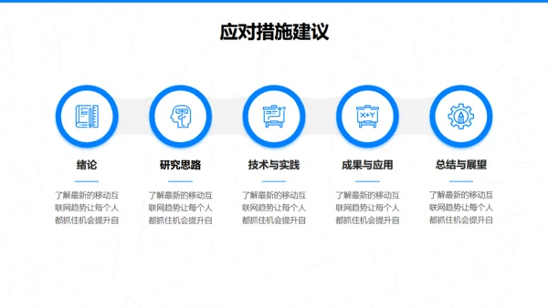 公司营销管理问题及对策研究通用PPT模板