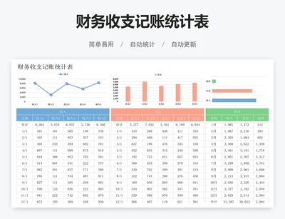 财务收支记账统计表