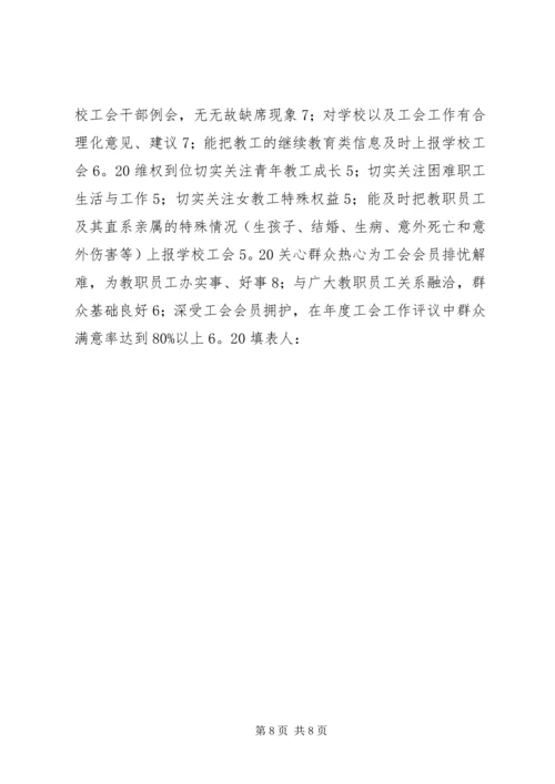 优秀工会小组评选细则.docx