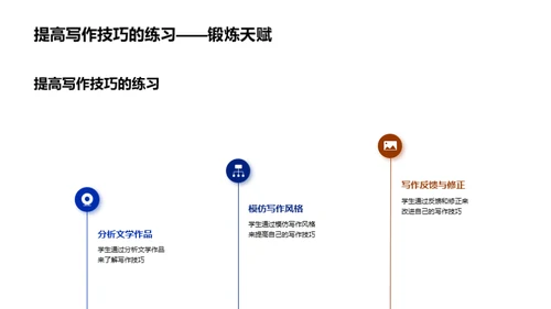 文学教学实践探究