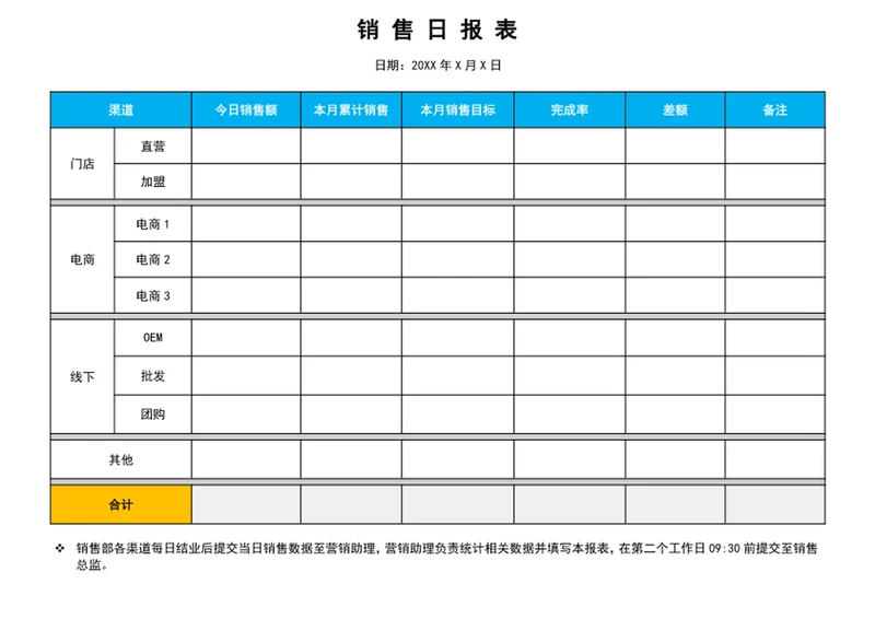 销售日报表销售额统计表销售管理表