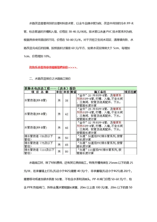 重庆水电装修报价多少钱价格预算清单