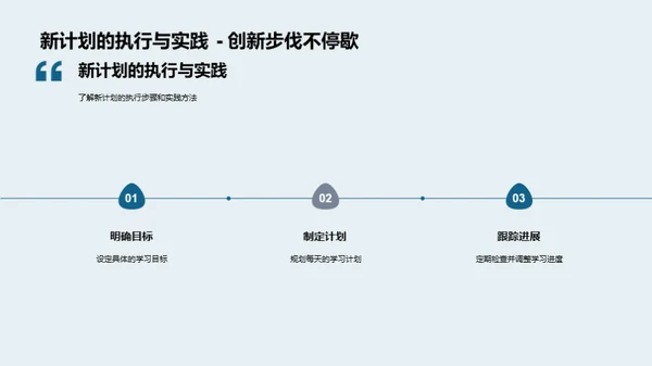 学科新动态