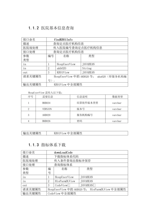 梅河口市社会医疗保险管理系统医院接口说明V13.docx