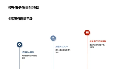 春节车市营销解密