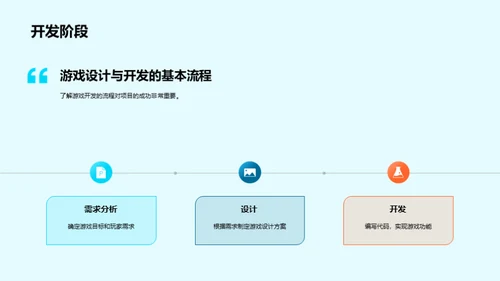 游戏创新之路启航