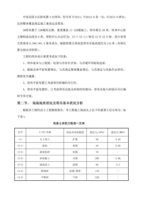 塔吊专项综合施工专题方案.docx