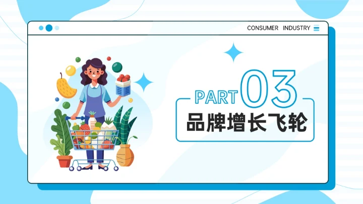 蓝色插画风消费行业变革与新机遇PPT模板