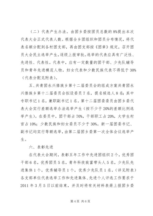 召开会议的请示报告.docx