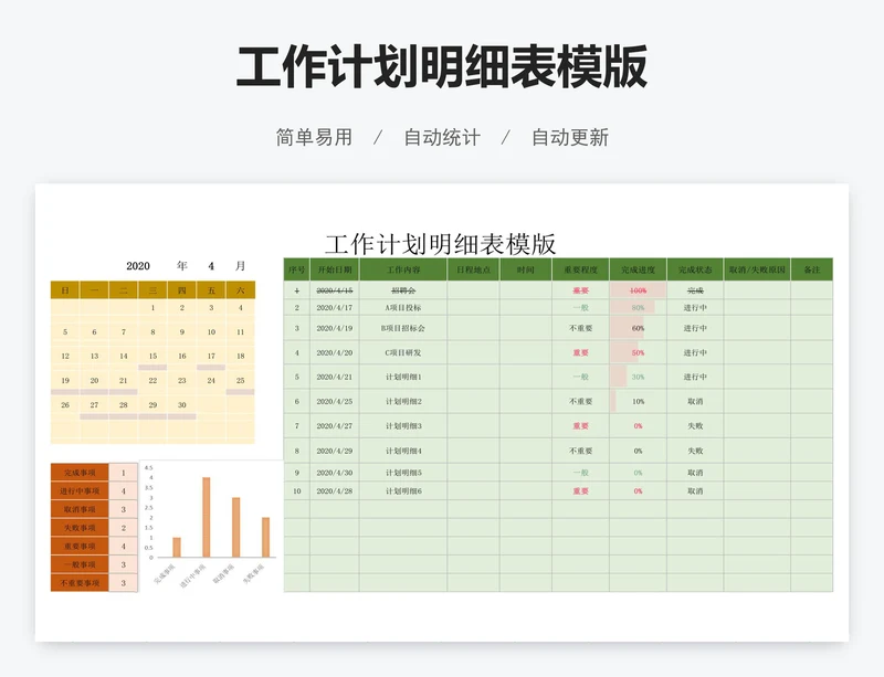 工作计划明细表模版