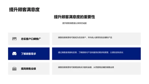 客户体验销售提升讲座PPT模板