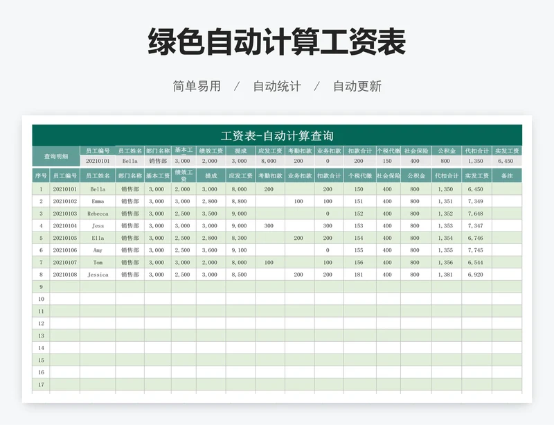 绿色自动计算工资表