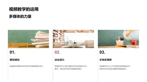 优化舞蹈教学策略