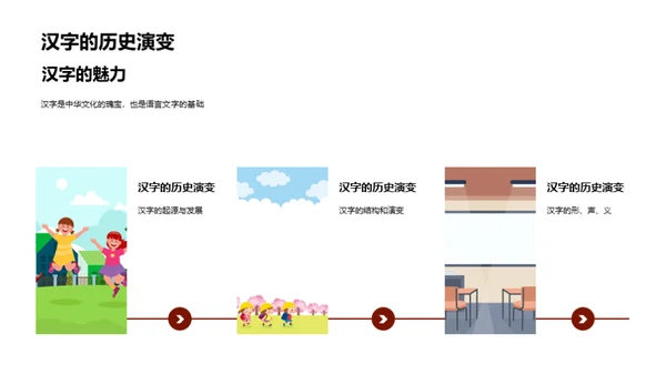 汉字识字之旅