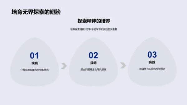 科学实验作业汇报PPT模板