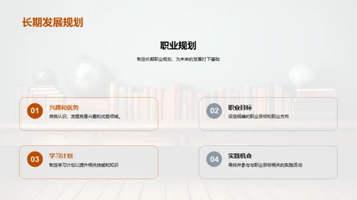 学习目标的设立与实践