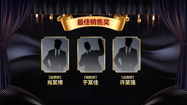 2020鼠年颁奖典礼年会年终总结PPT