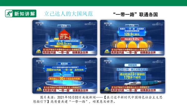 4.10 传统美德 源远流长 第二课时 课件（共51张PPT）