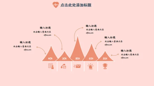 遇见你刚刚好单车爱情通用PPT模板