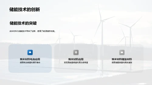 纳米材料在新能源领域的应用前景
