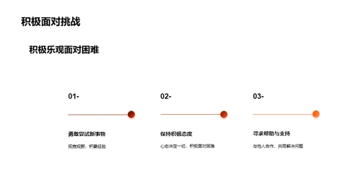 初中新生成长指南